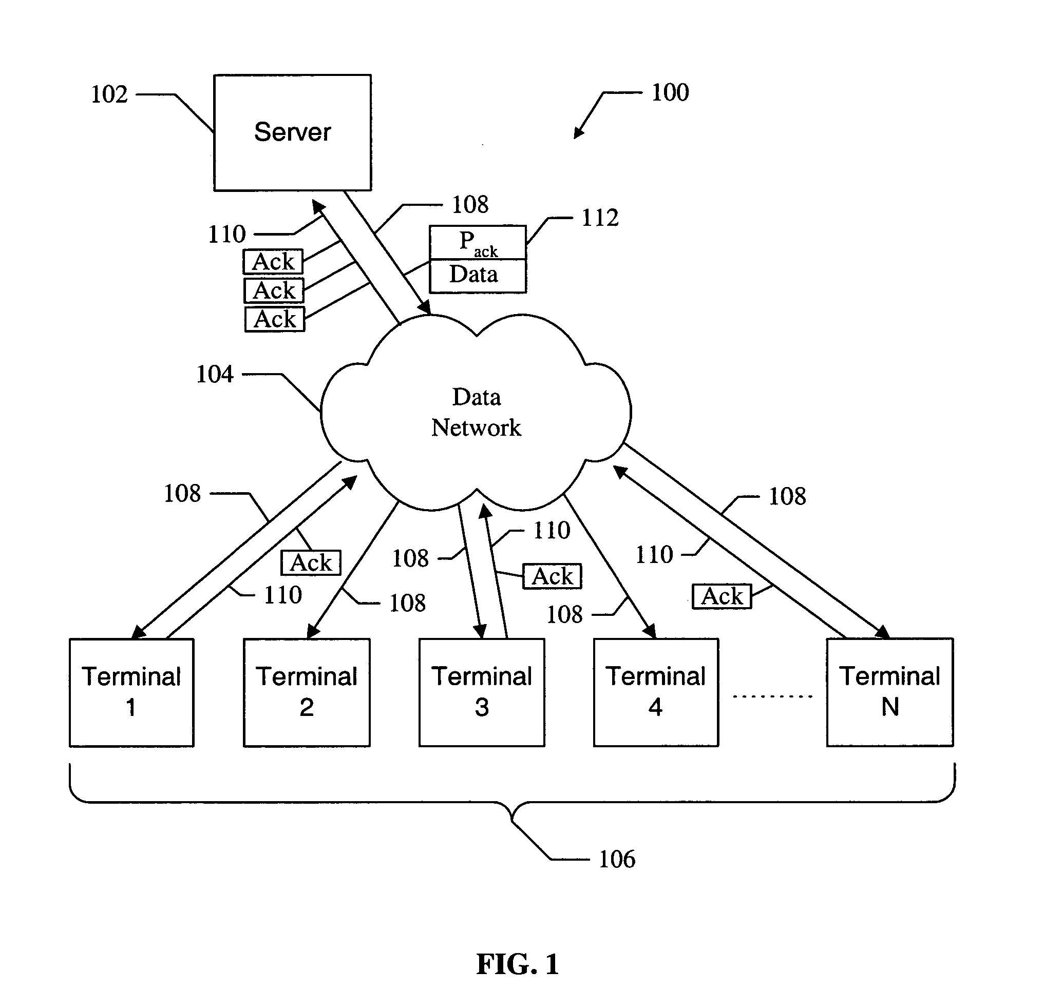 Methods and apparatus to optimize delivery of multicast content using probabilistic feedback