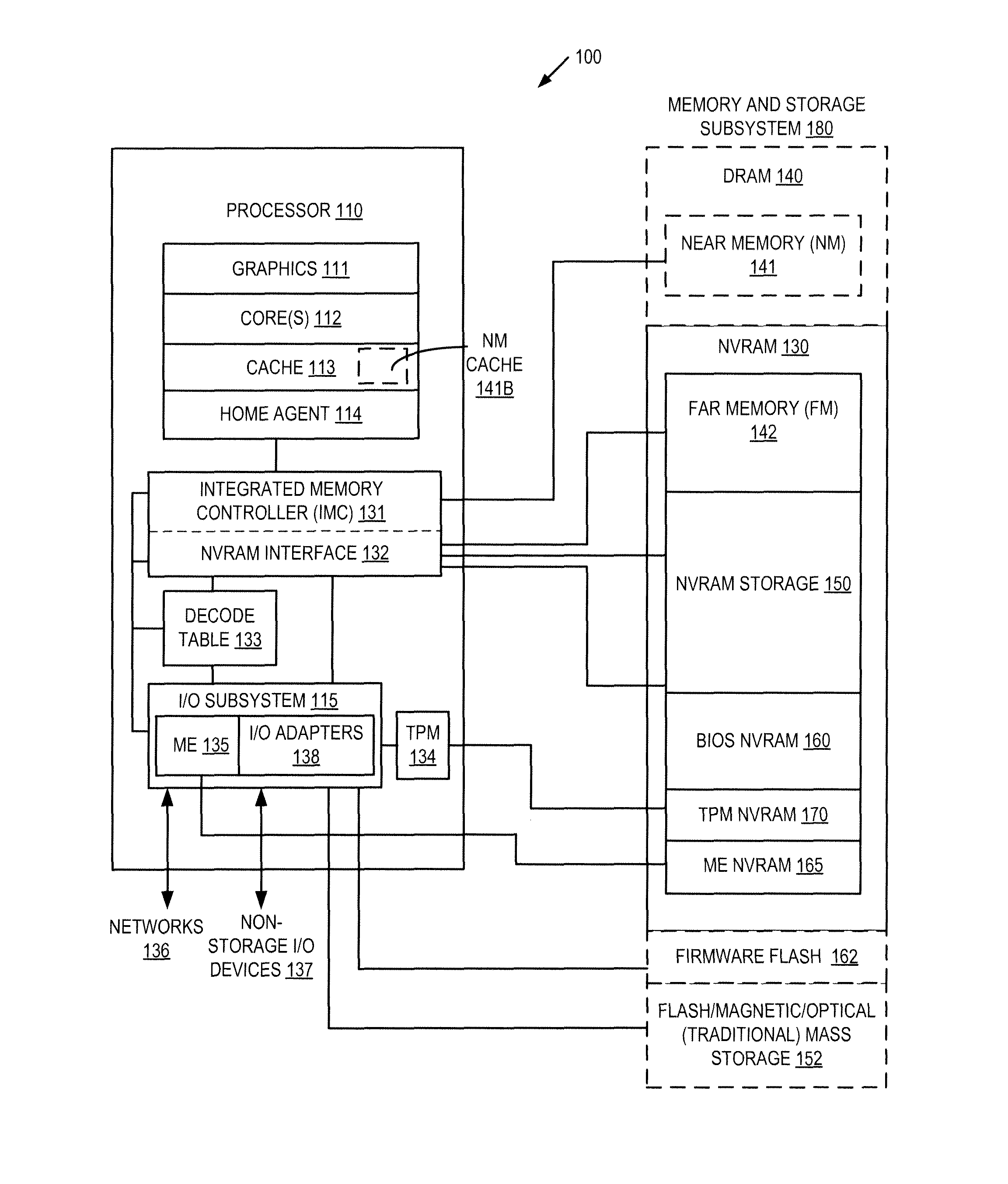 Autonomous initialization of non-volatile random access memory in a computer system