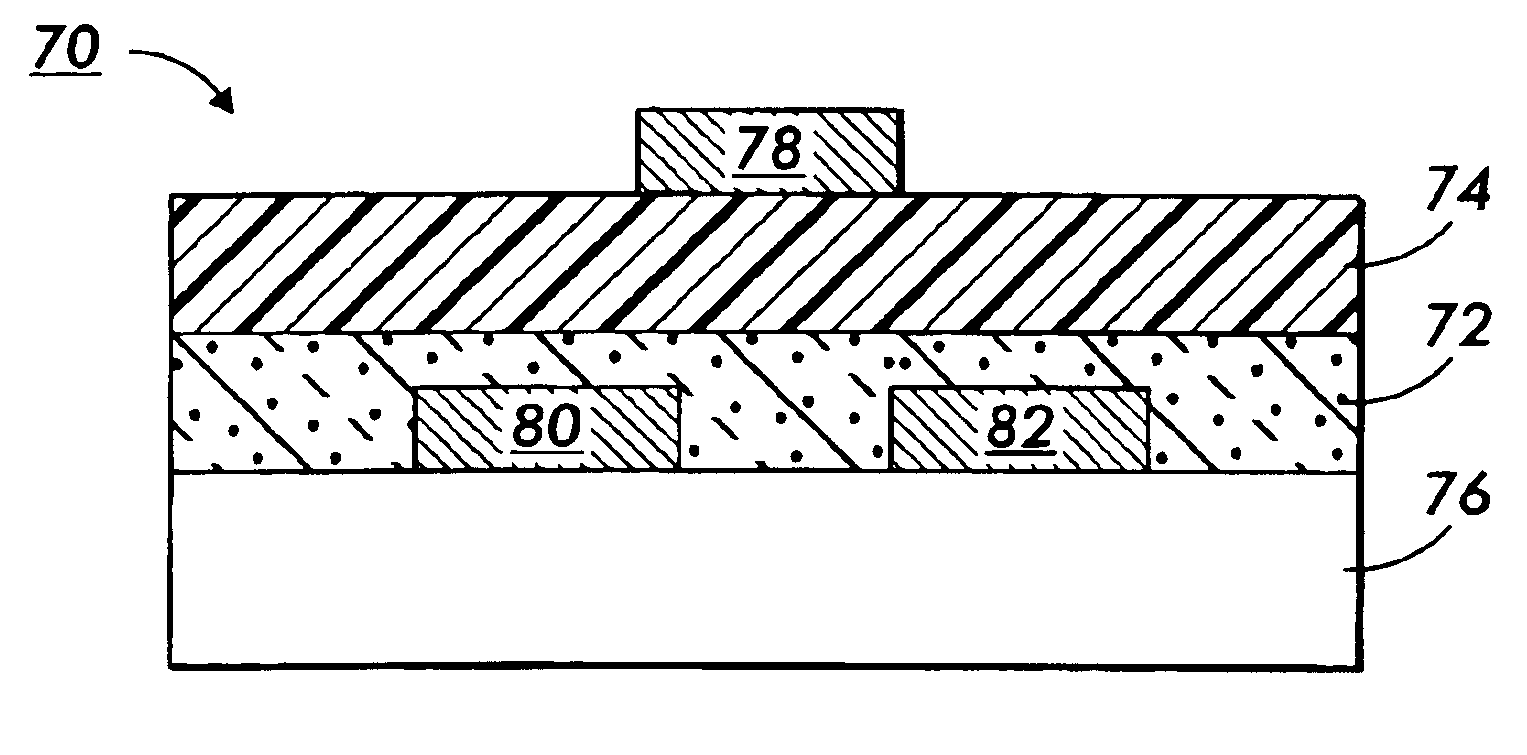 Device with n-type semiconductor
