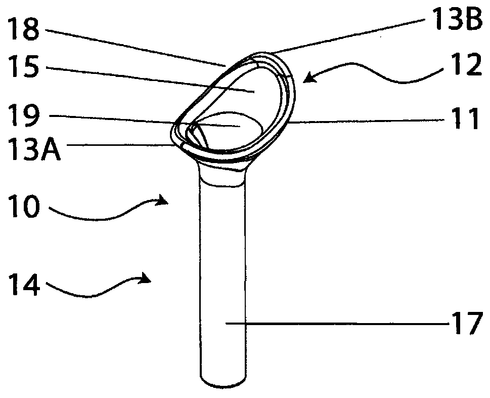 Female urinary device