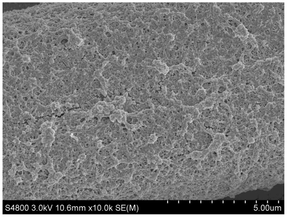 Amorphous transition metal hydroxide electrode material and preparation method thereof