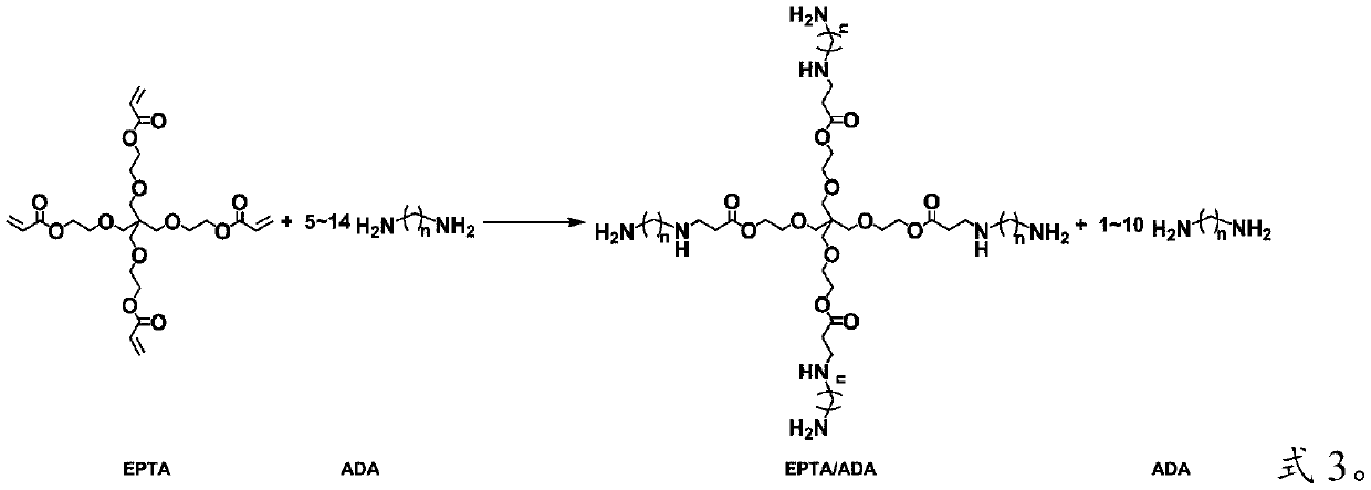 Composite heavy metal chelating agent containing dithiocarboxylate functionalized ethoxylated pentaerythritol core hyperbranched polymer