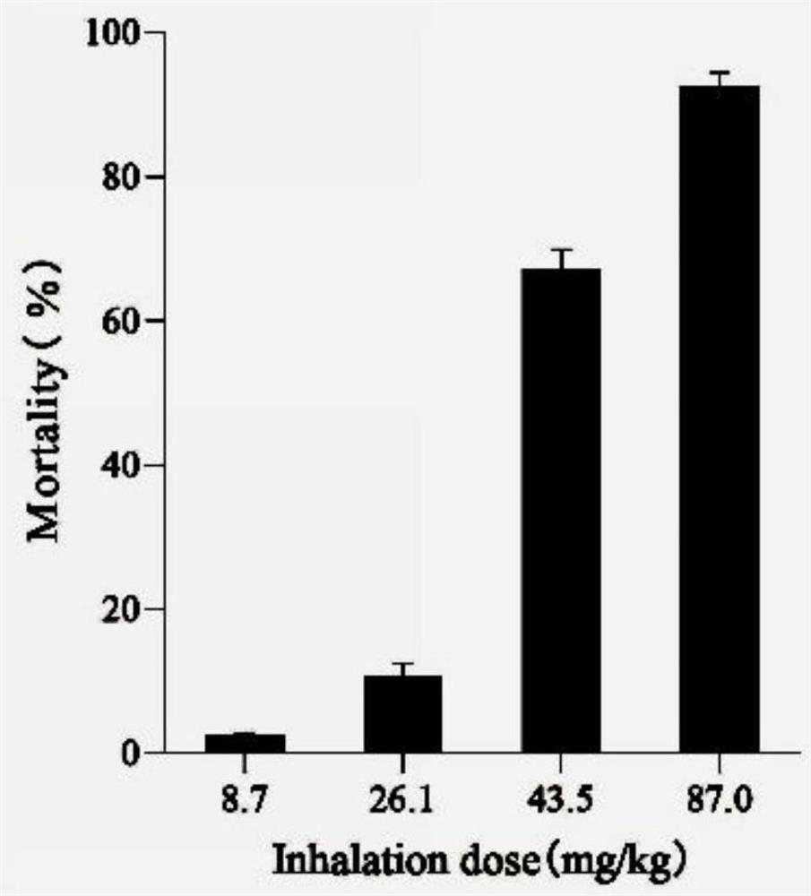 Application of anabasine in heating non-combustion electron delivery product, solid sheet and preparation method thereof