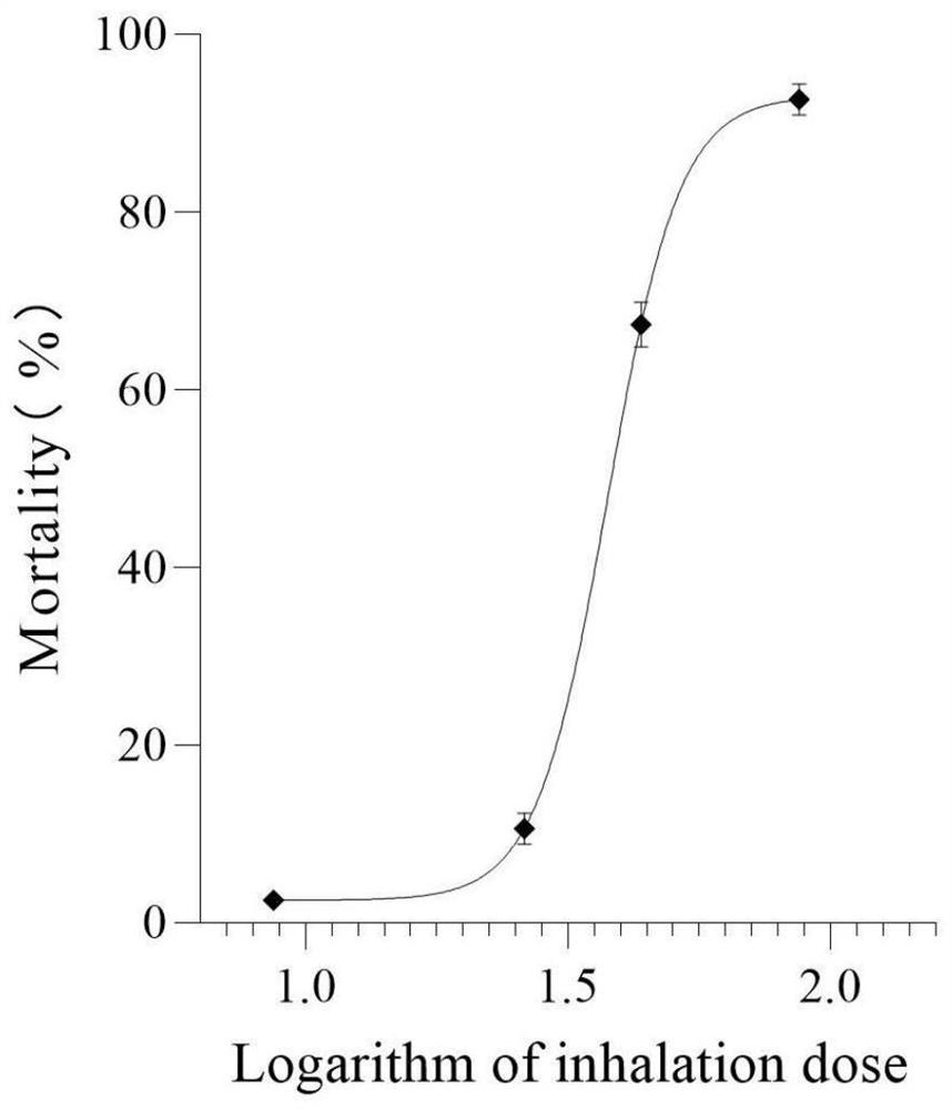 Application of anabasine in heating non-combustion electron delivery product, solid sheet and preparation method thereof