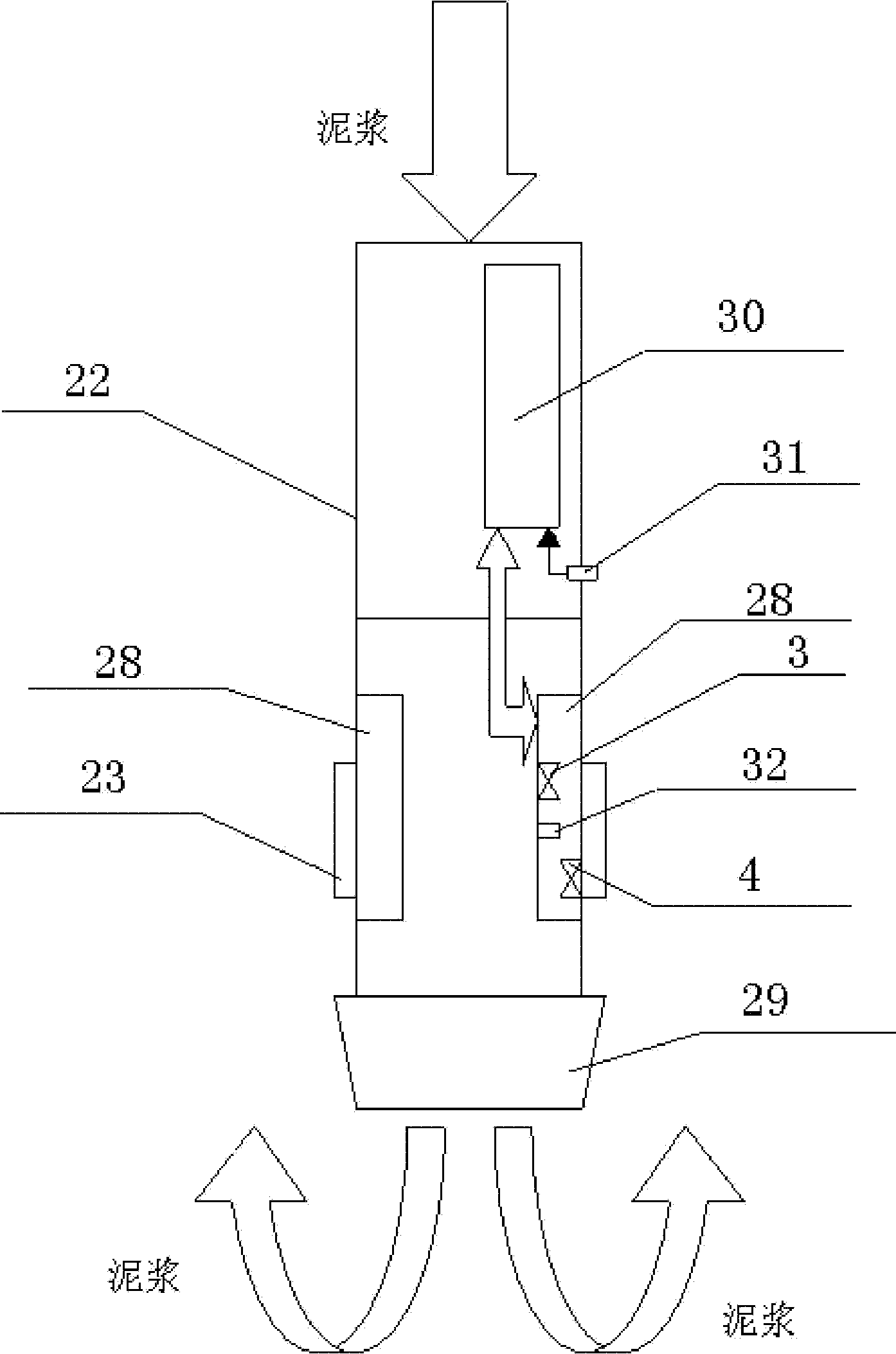 Slurry power bidirectional control hydraulic system for drilling and operation method thereof