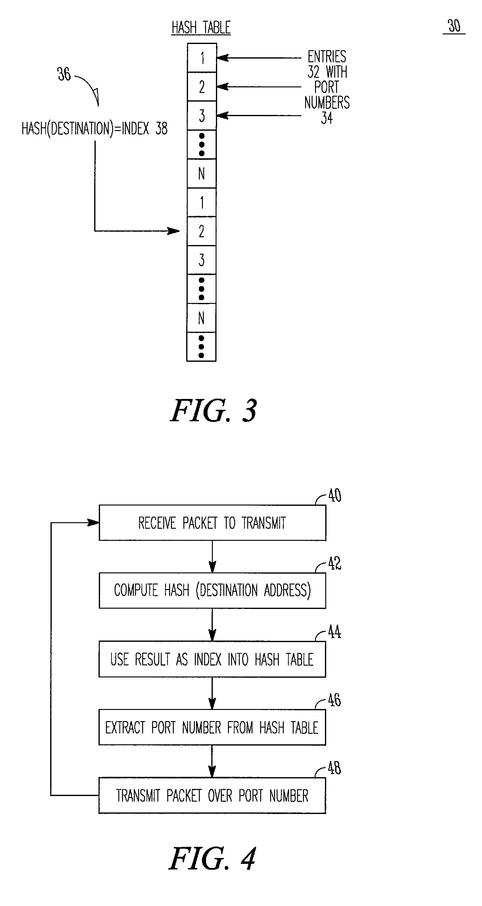 System and method for adaptively balancing network traffic over router output ports