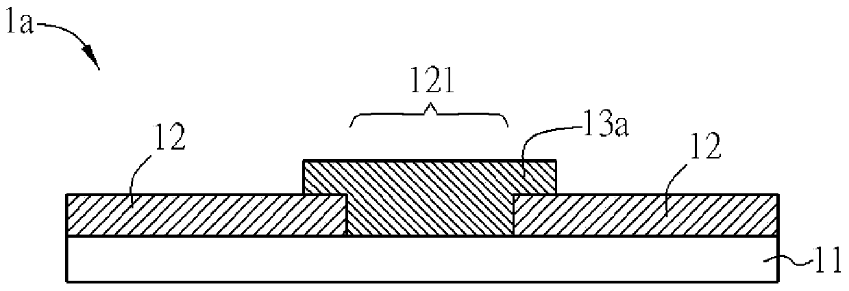 soft electronic structure