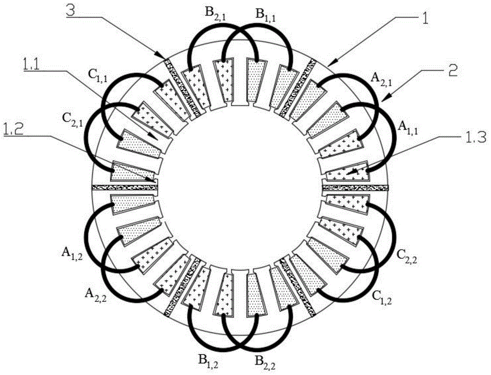 Structure for modular motor stator and end part overlapping fractional slot windings of modular motor stator