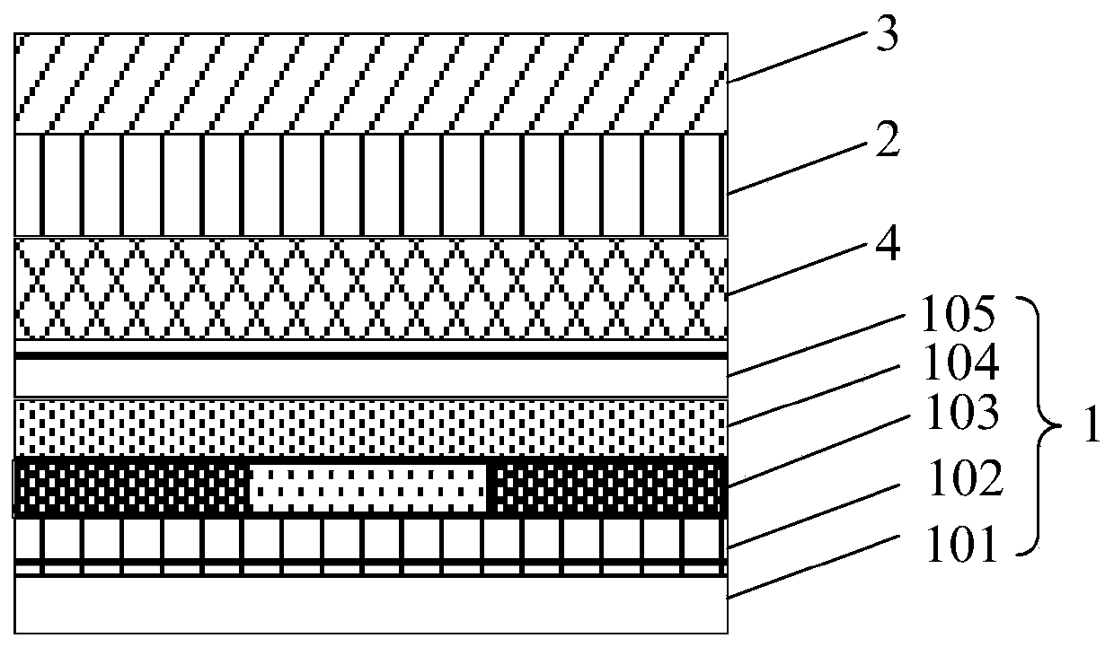 A kind of flexible display panel and display device