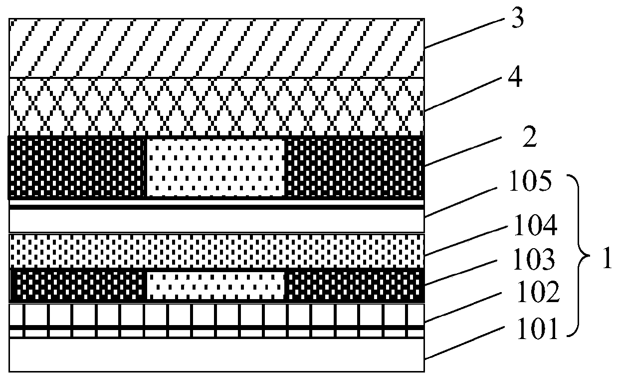 A kind of flexible display panel and display device