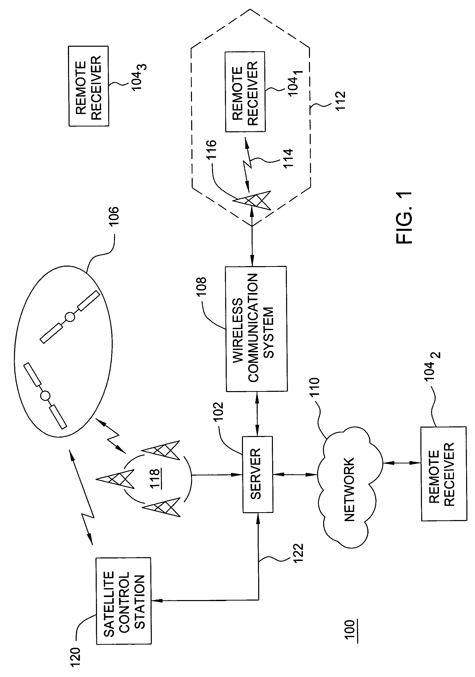 Method and apparatus for using long term satellite tracking data in a remote receiver
