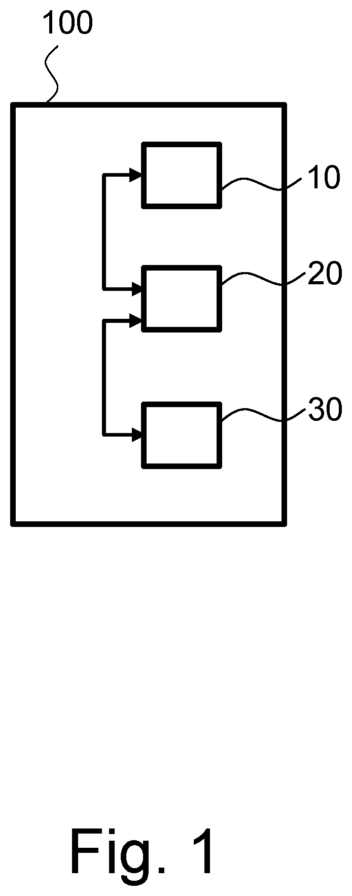 Device And Method For Checking The Printing of an Article