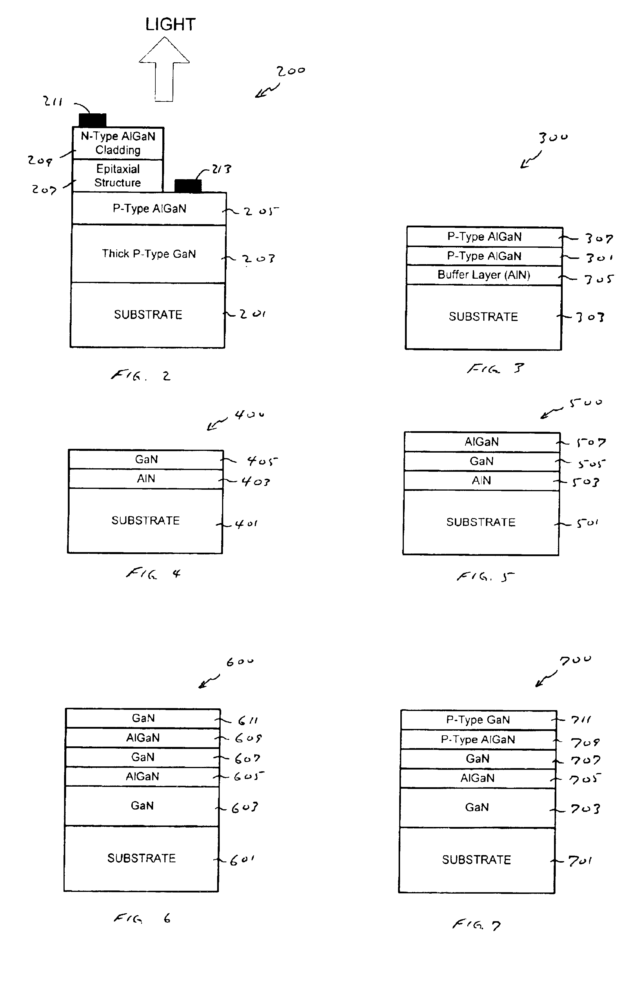 Manufacturing methods for semiconductor devices with multiple III-V material layers