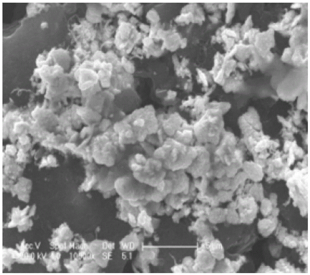 Preparation method for micro-nano silver loaded active carbon for eliminating formaldehyde for long term under room temperature condition
