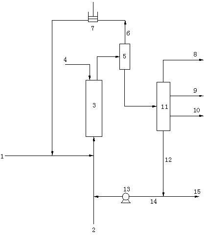 Coal tar heavy fraction fluidized-bed hydrocracking method and system thereof