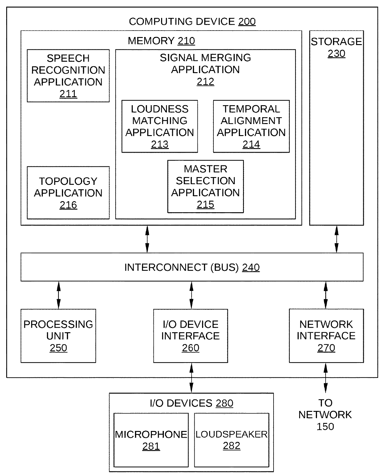 Execution of voice commands in a multi-device system