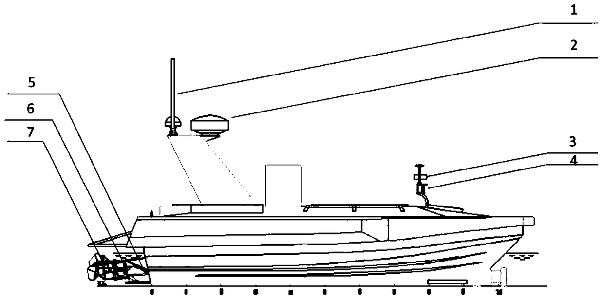 Secondary automatic barrier avoiding system and method of unmanned boat in high-speed state