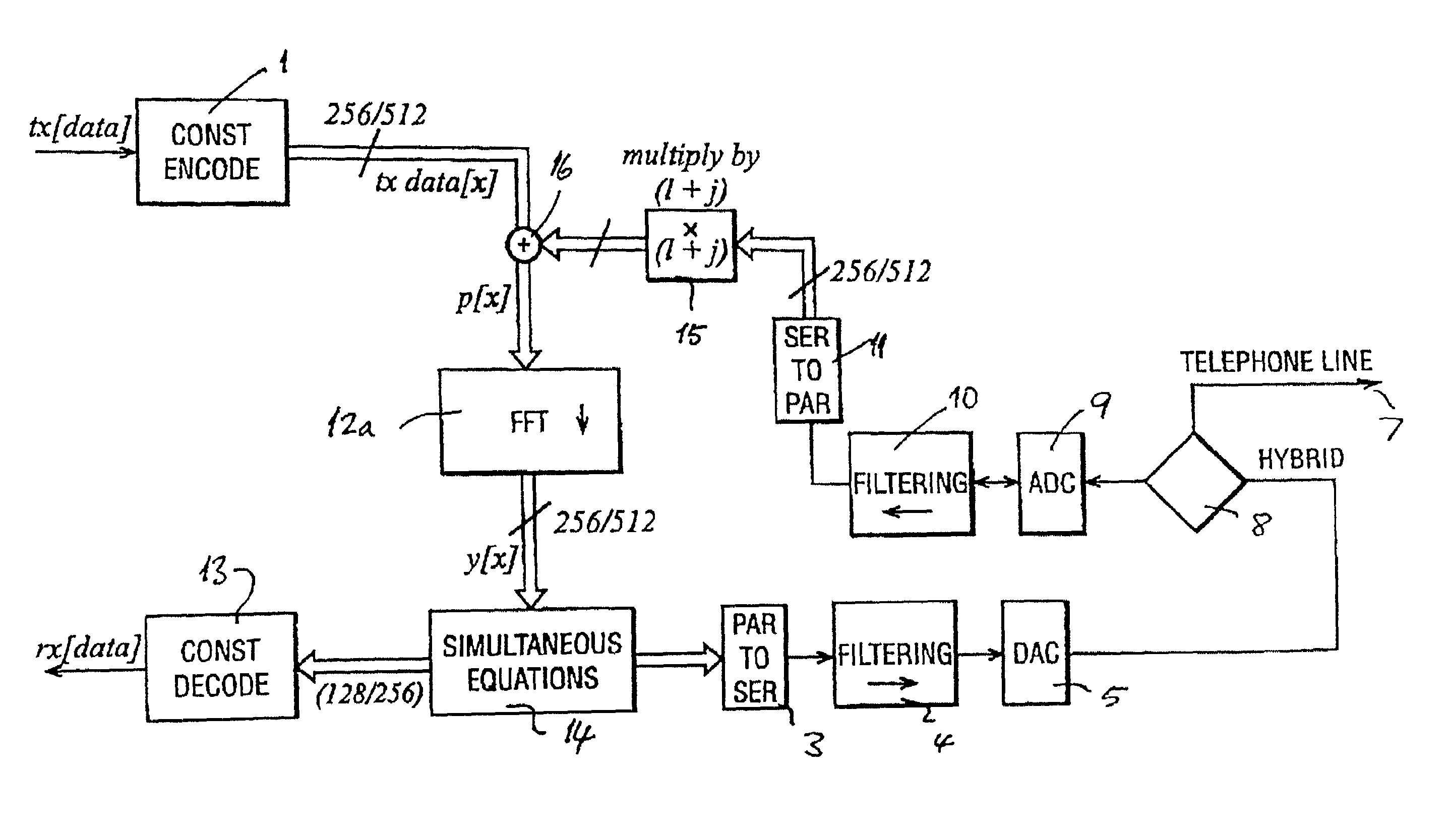 Reduced complexity DMT/OFDM transceiver