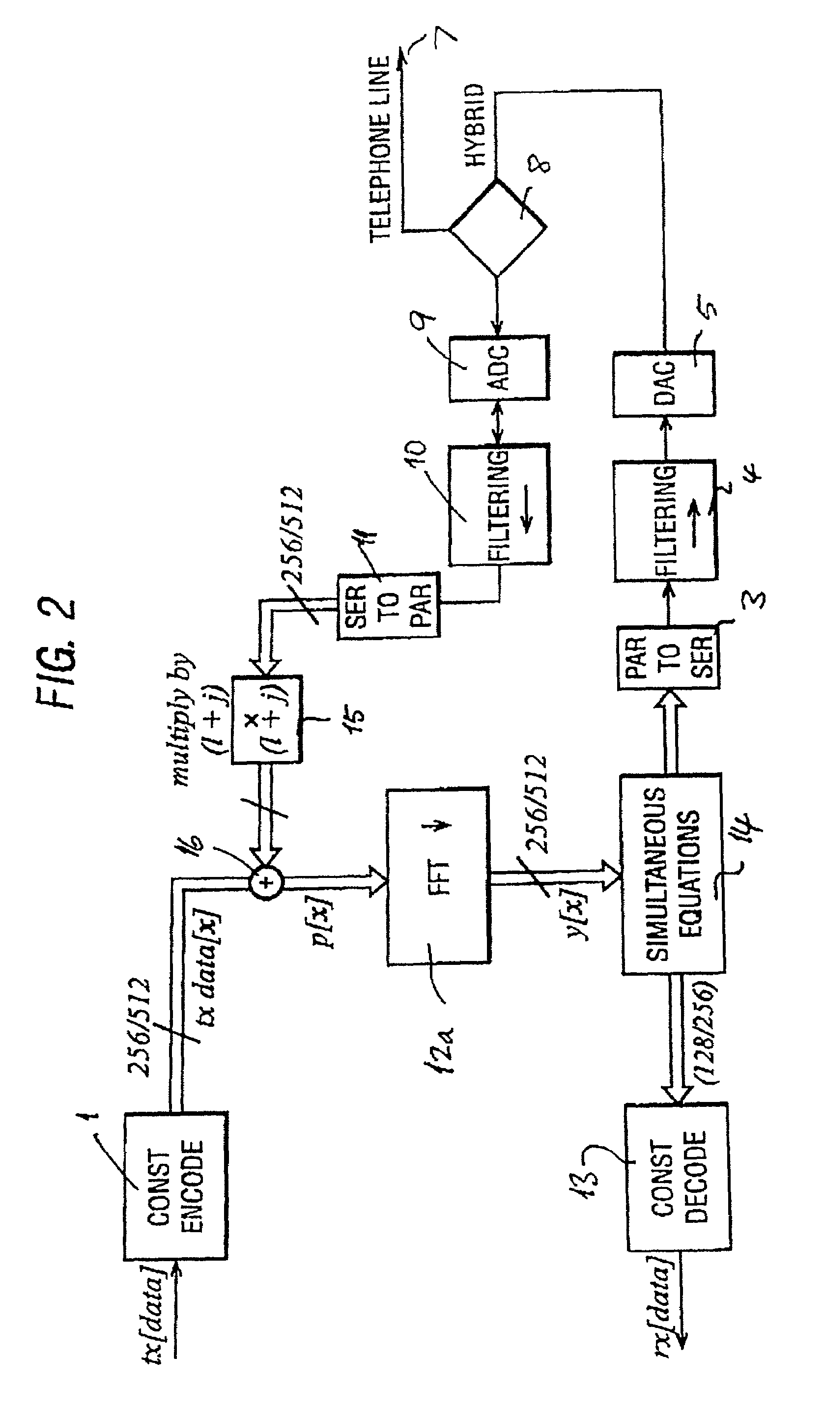 Reduced complexity DMT/OFDM transceiver