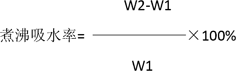 Pouring sealant for automobile igniter and preparation method and application thereof