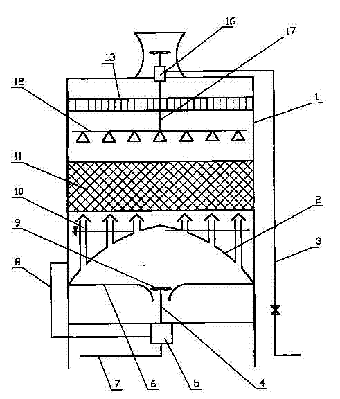 Water cooling tower