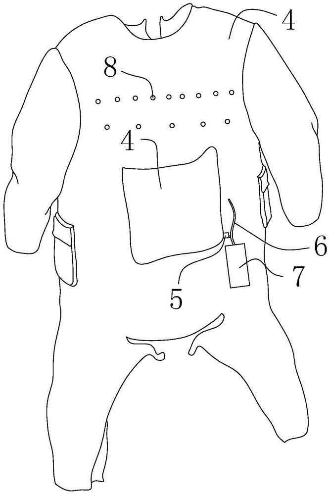 Garment with cooling function