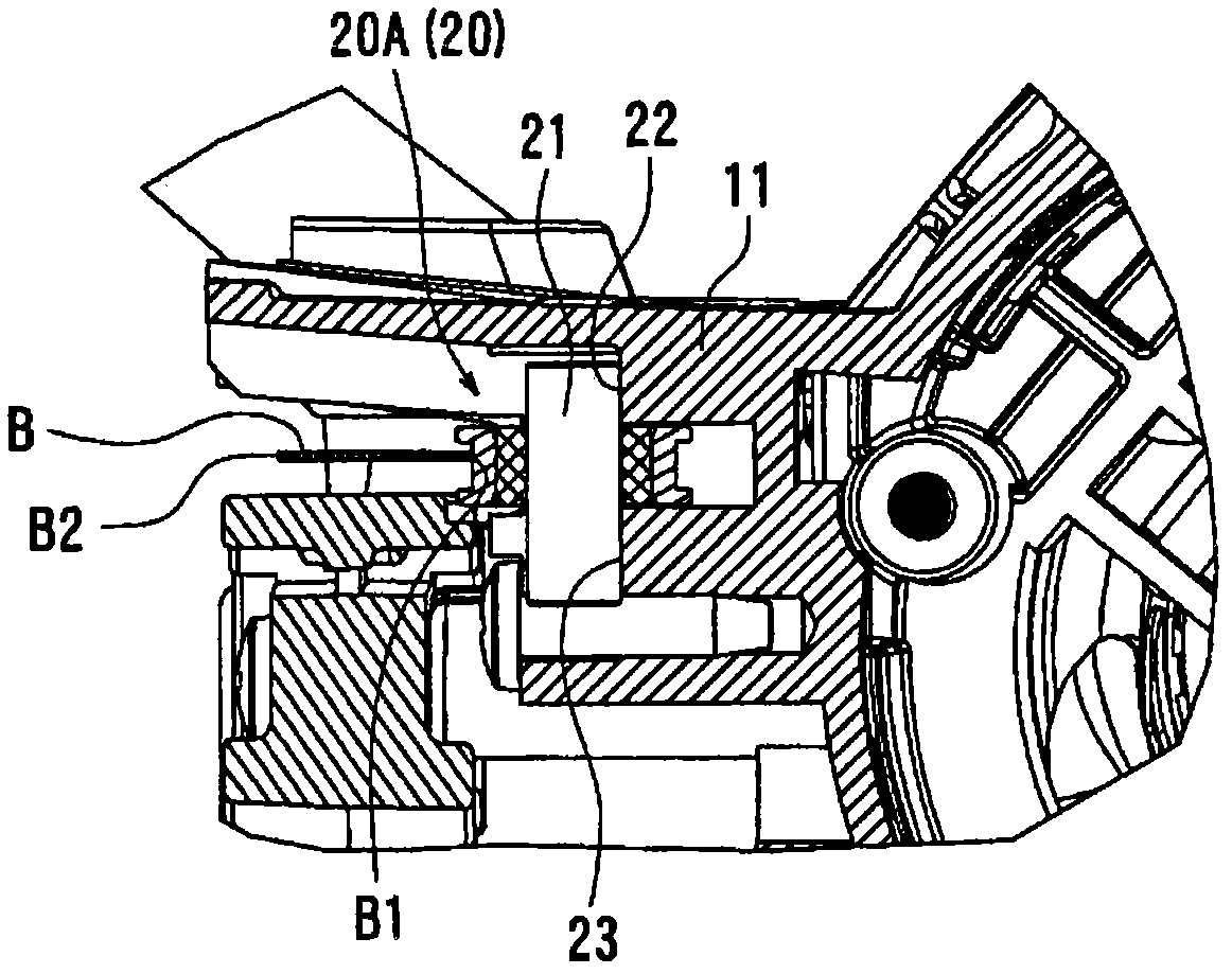 Band saw