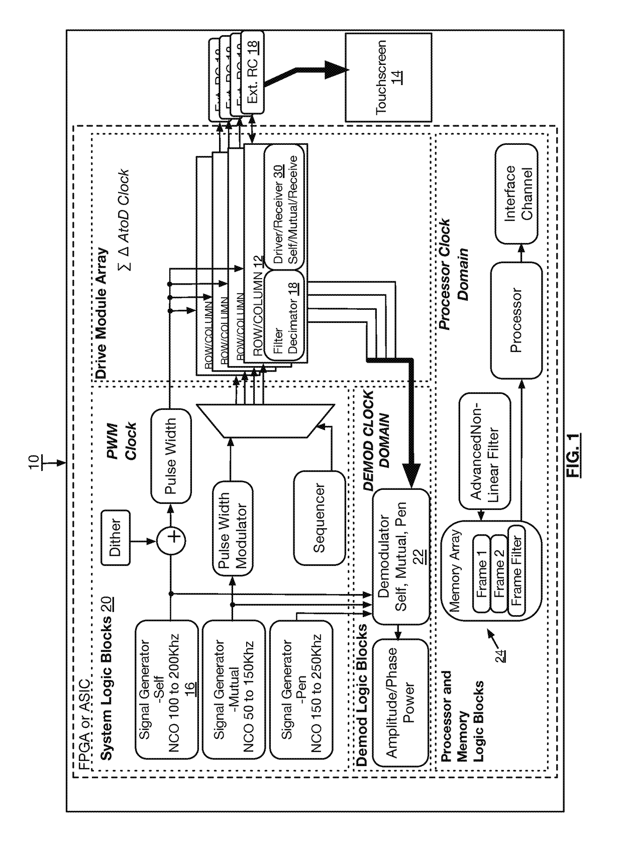 Touch sensor circuit