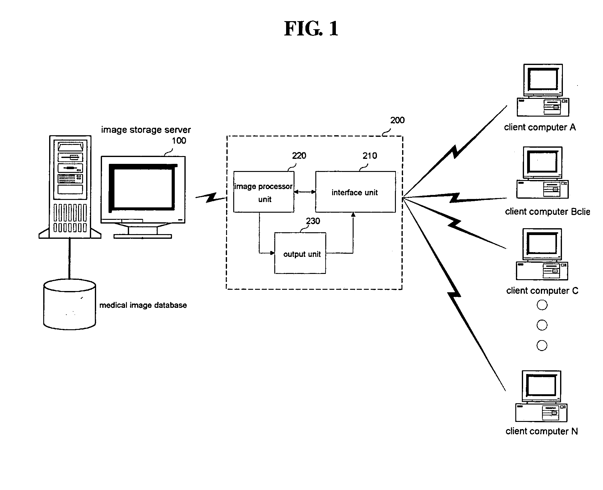 Method and apparatus for a medical image processing system