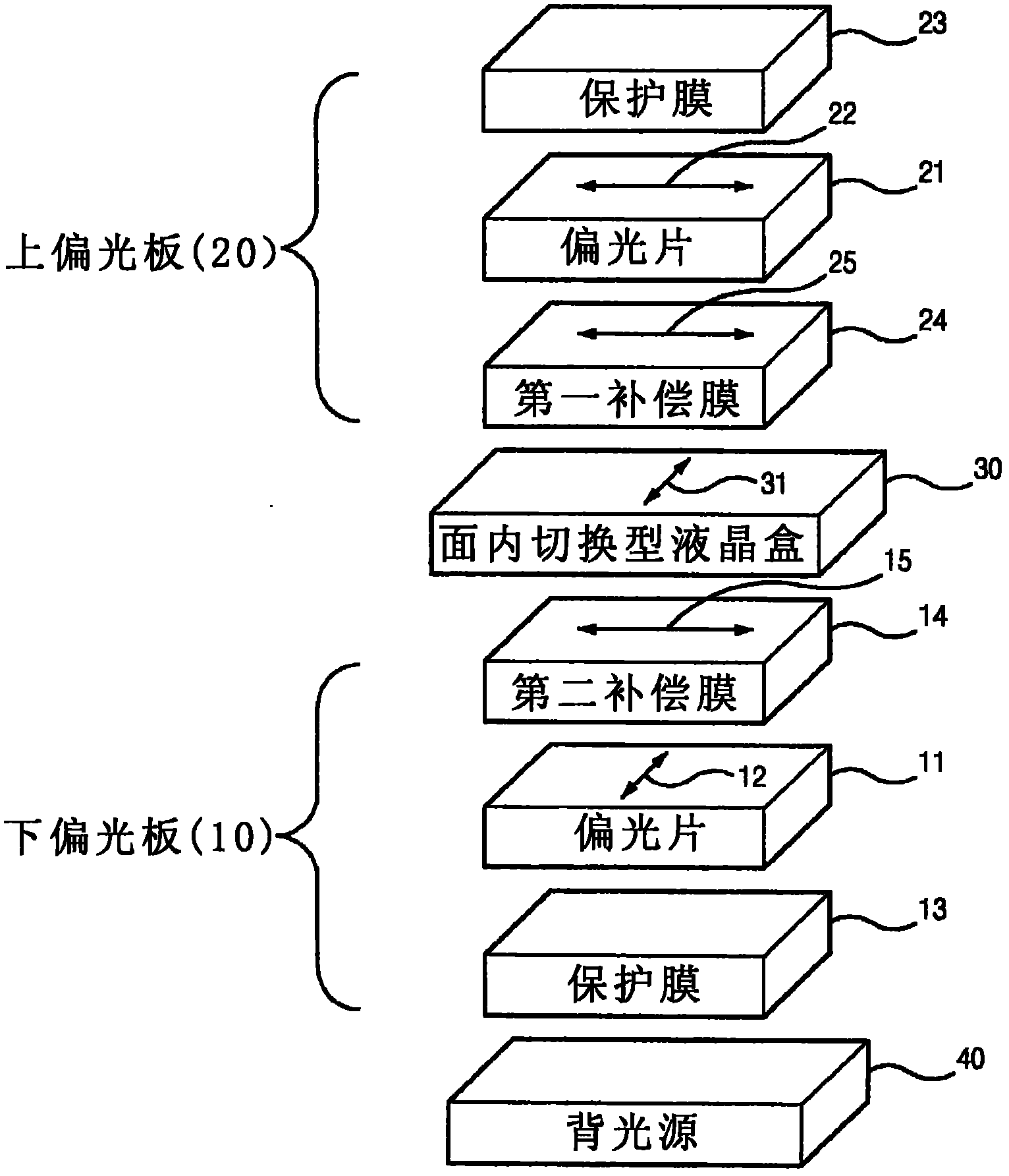 Coupled polarizing plate set and in-plane switching mode liquid crystal display including same