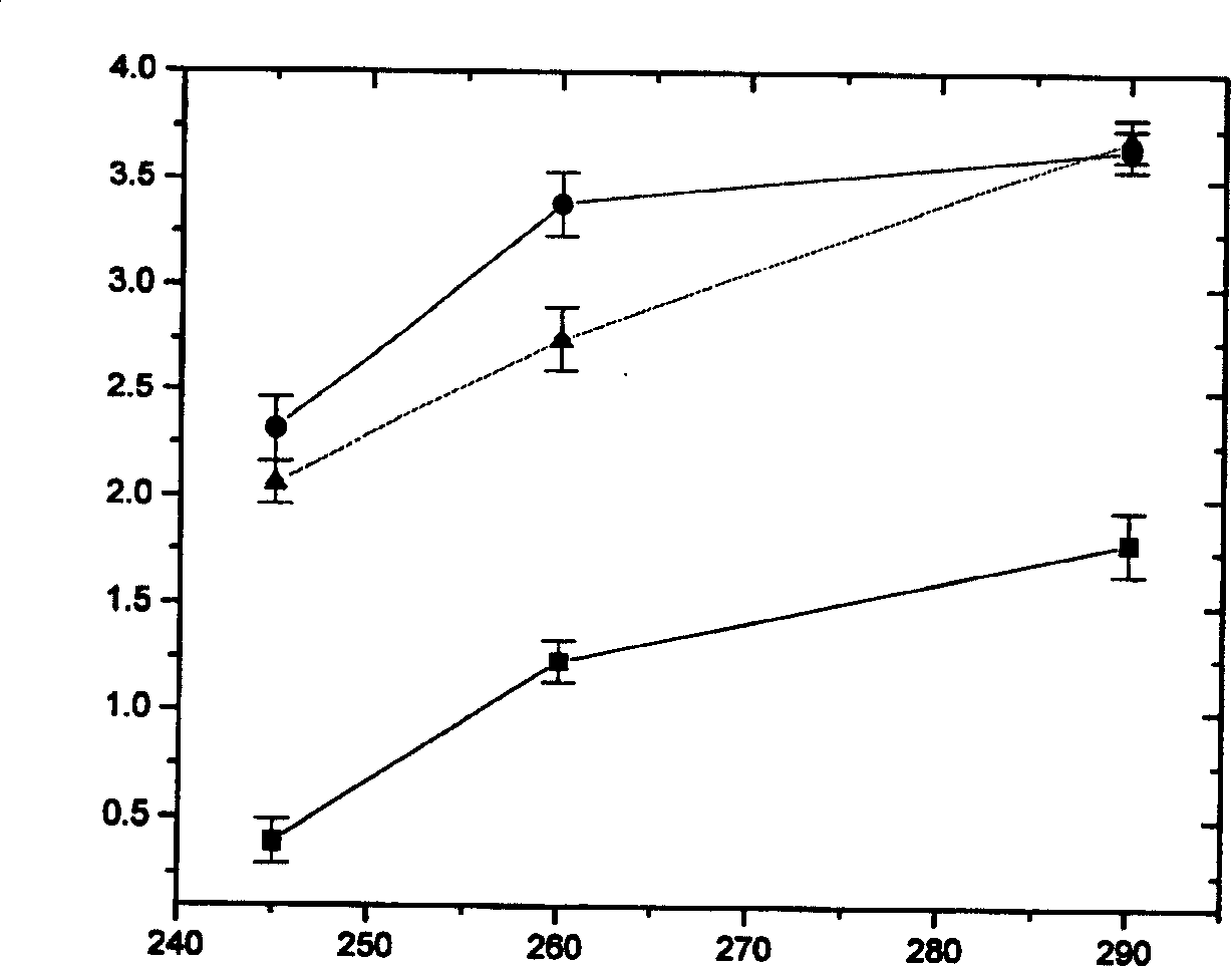 Leadfree SnZn-base alloy solder containing rare-earth elements