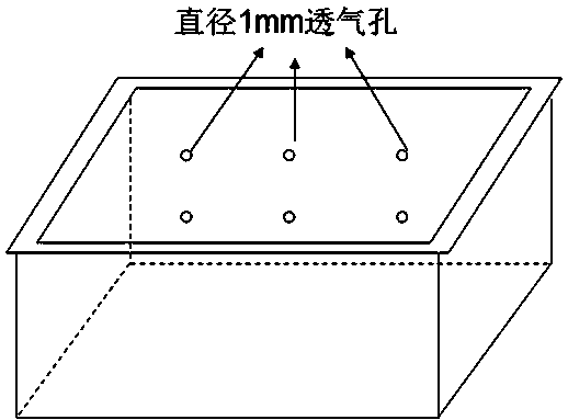 Water-free hatching method for medaka eggs