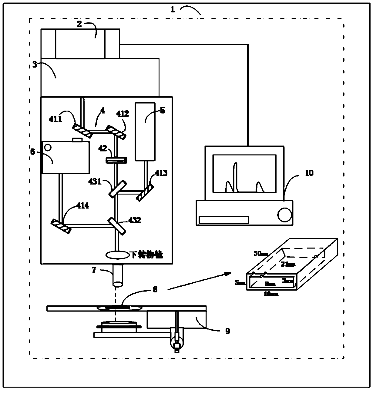 Portable Raman spectrum diagnosis device and method for oil-paper insulation aging state