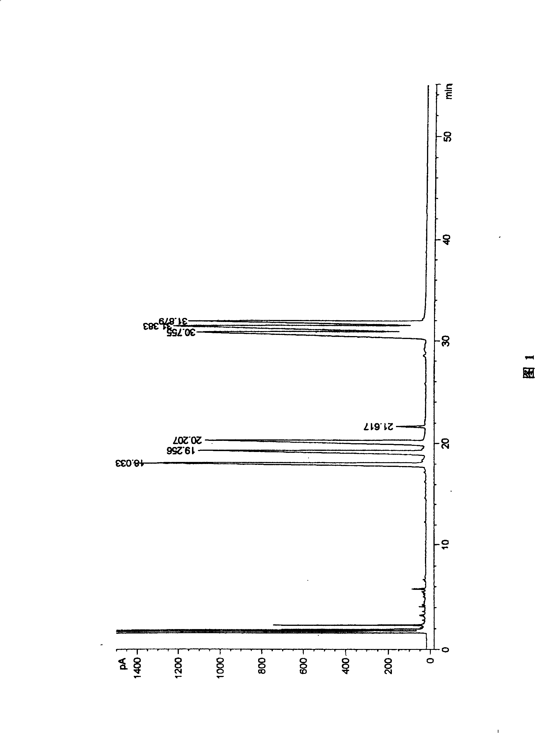 Active largehead atractylodes saccharide complex for reducing blood sugar and its prepn and use