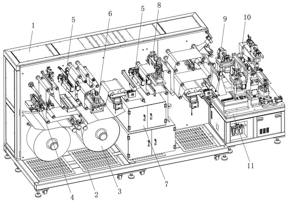 Battery pole piece manufacturing production line and pole piece manufacturing process thereof