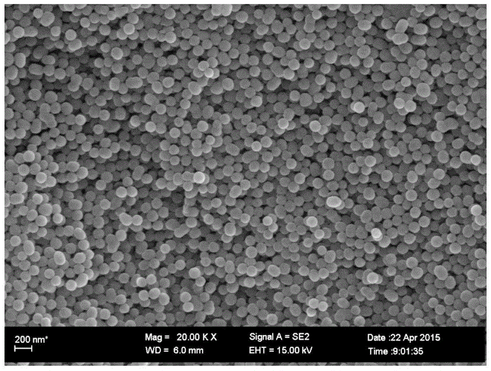 Ordered mesoporous organic silicon oxide hollow ball prepared through one-step method and preparation method of ordered mesoporous organic silicon oxide hollow ball