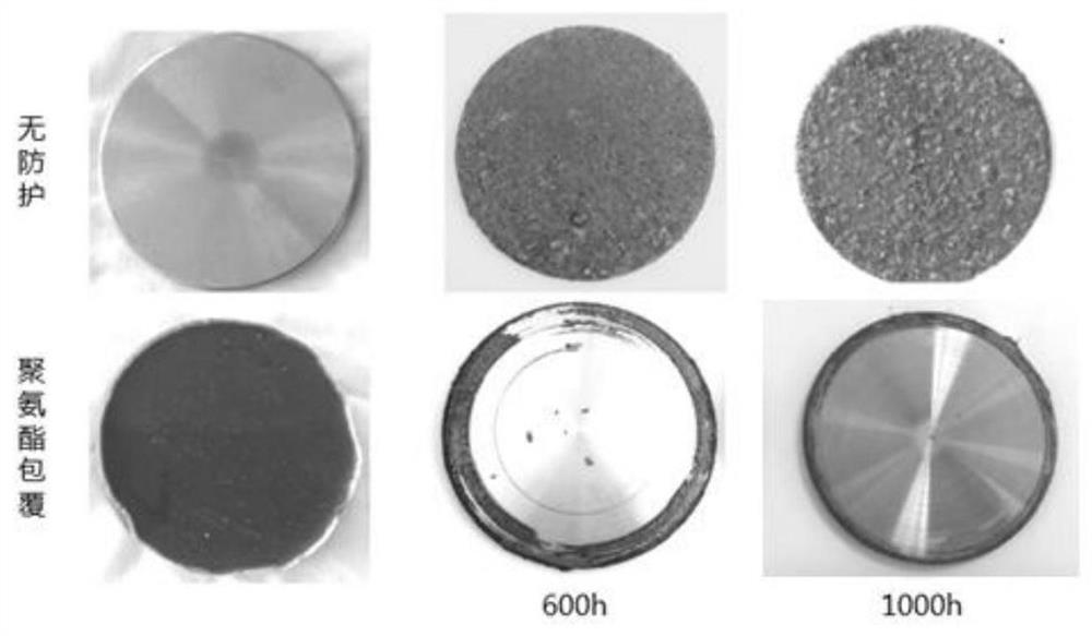 Anti-vibration and anti-corrosion polyurethane grouting composite material, preparation method and application