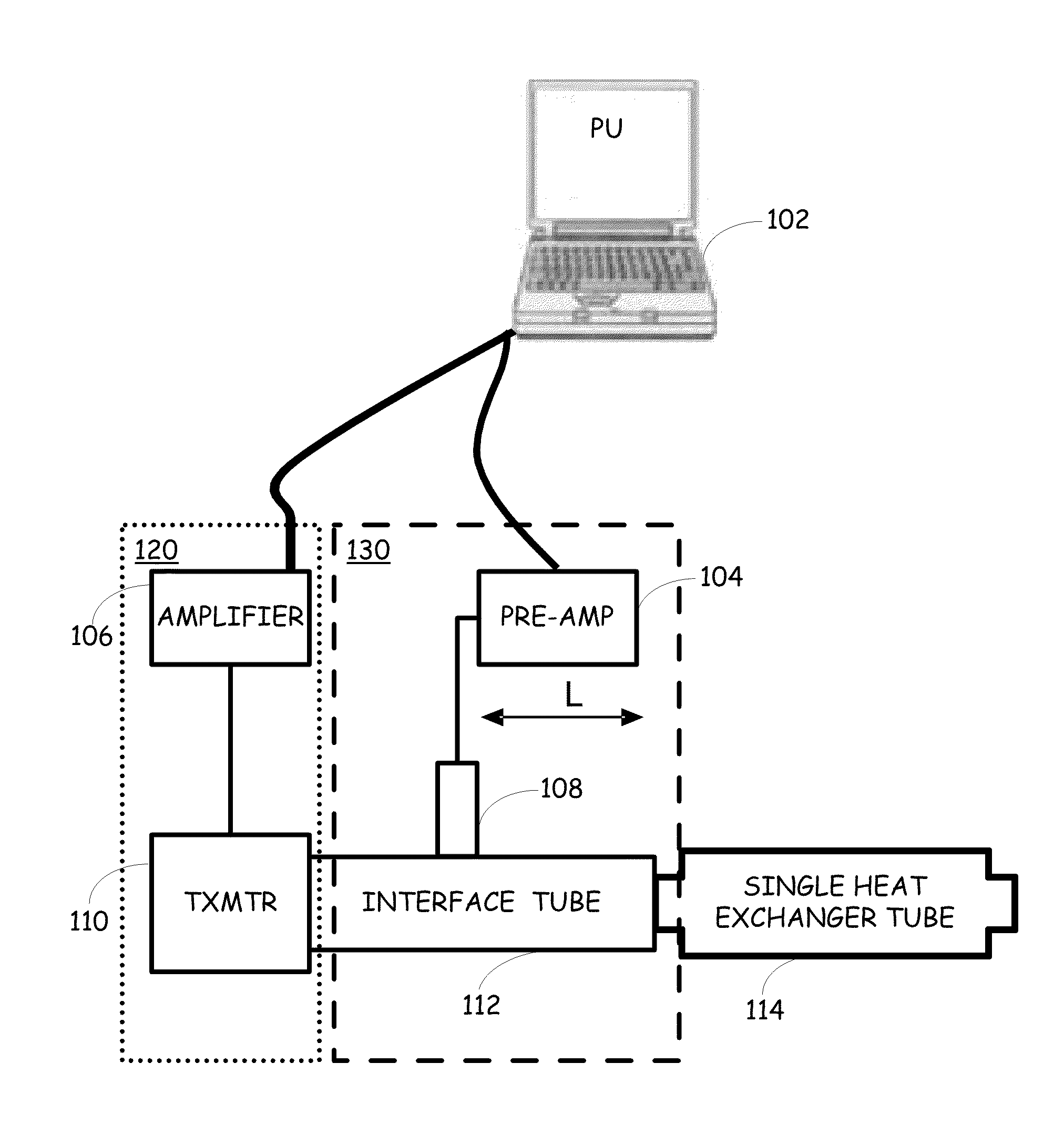 Method and system for improving mls-based measurements