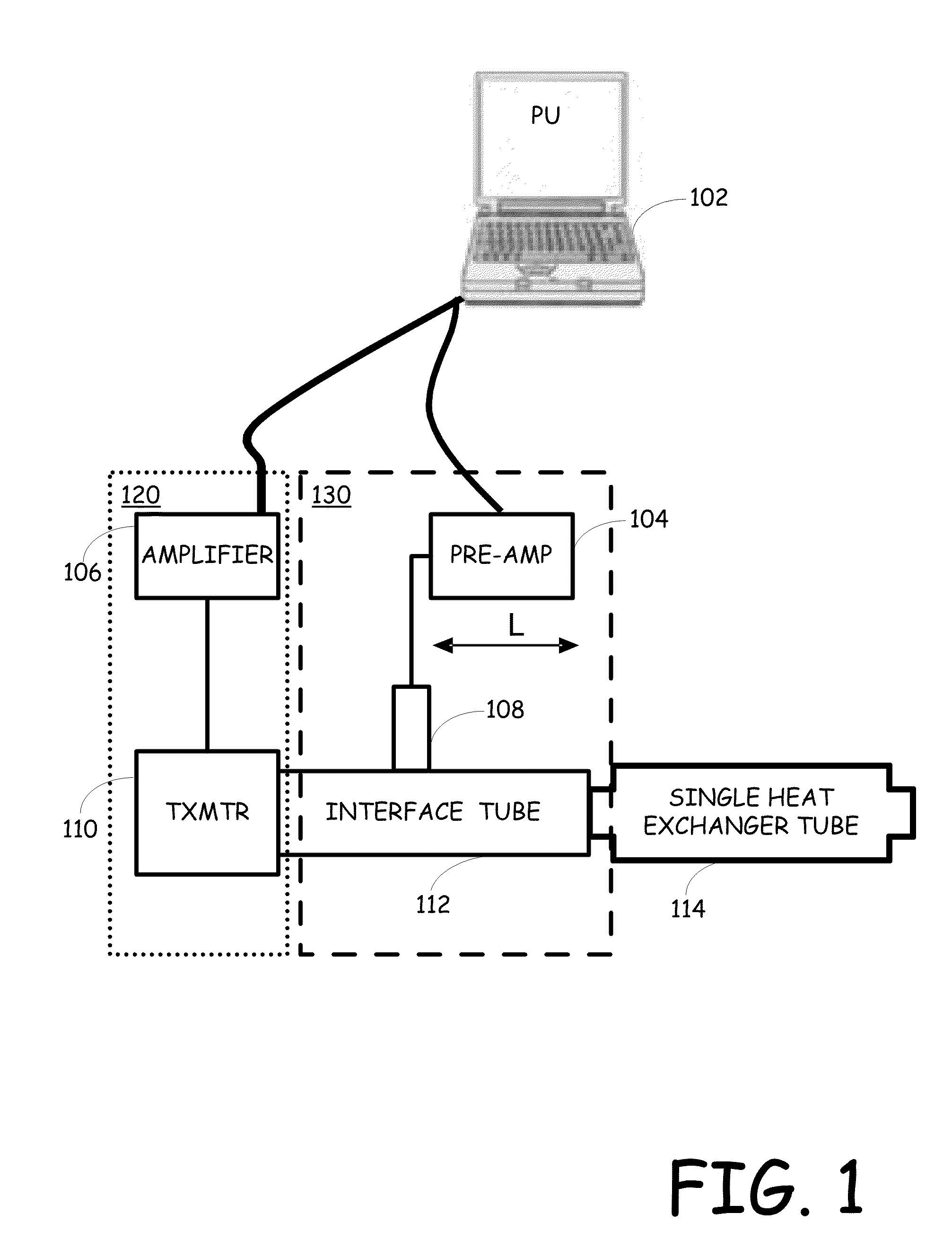 Method and system for improving mls-based measurements