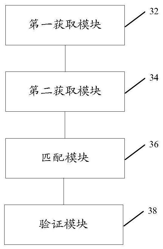 Positioning correction method and device of mobile robot, storage medium and electronic device