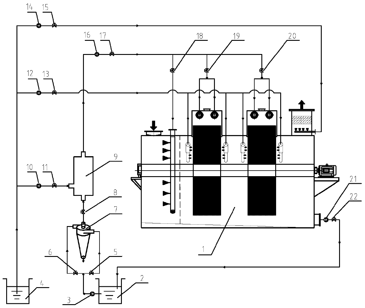 Horizontal turntable biological spraying deodorization process and device thereof