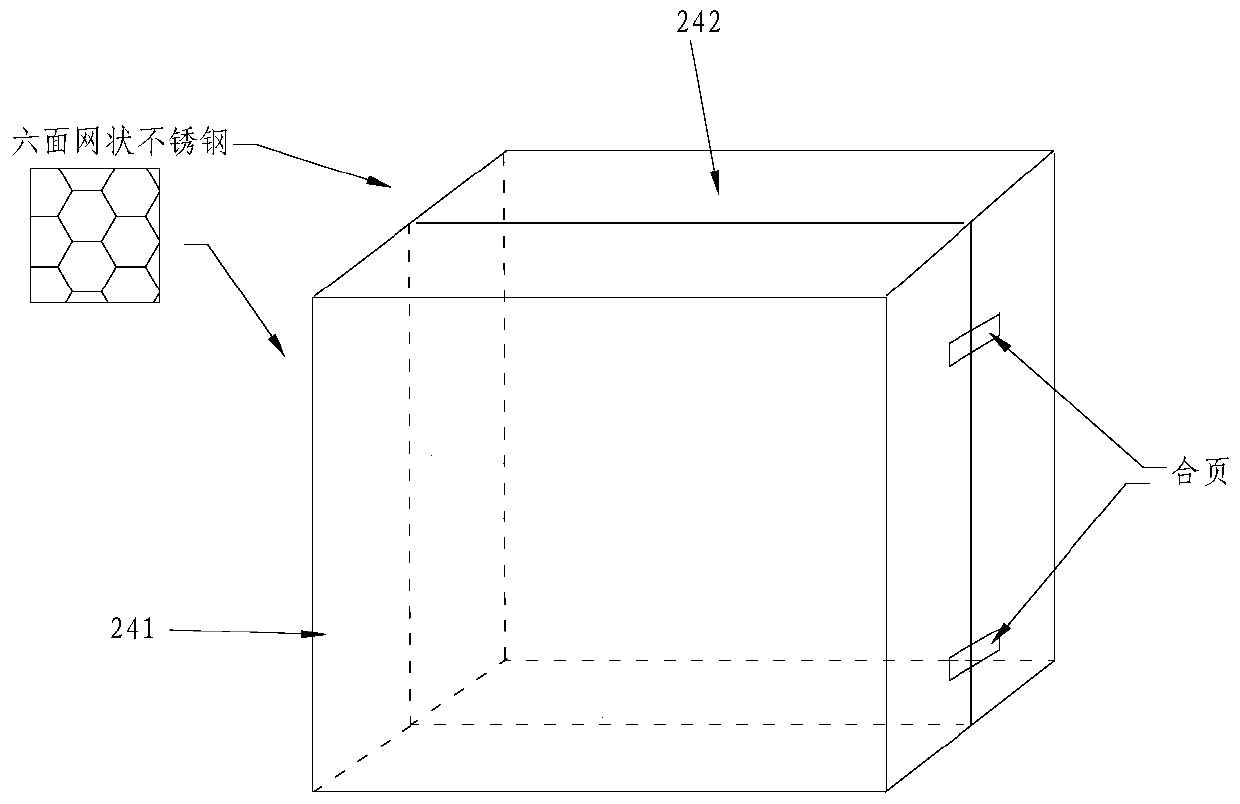 An automatic forecasting system for reservoir water and rain