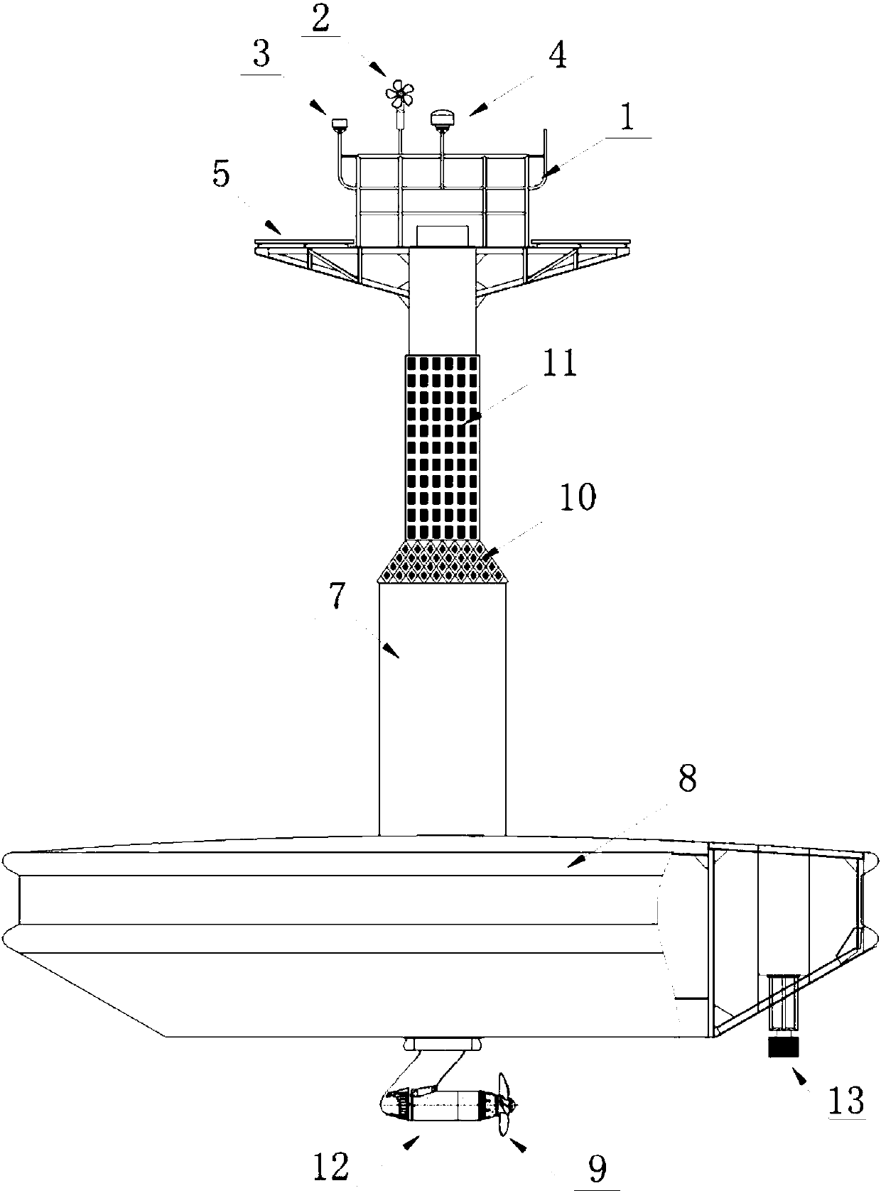Mooring-free automatic restoring deep and high sea fixed-point observation buoy and method