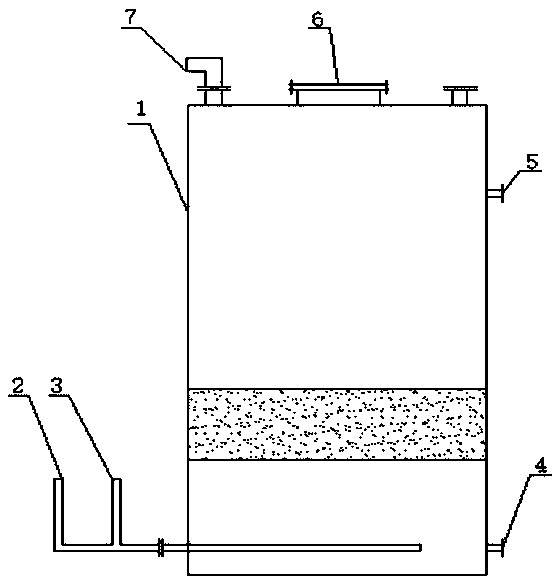 Method for rapidly dissolving copper