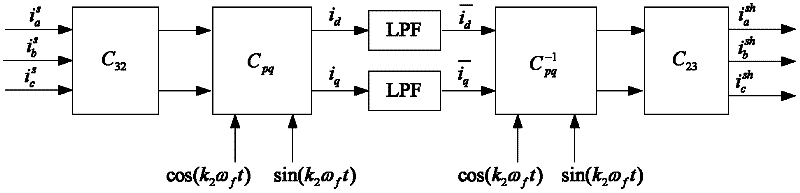 Distribution network voltage low-frequency oscillation suppression method