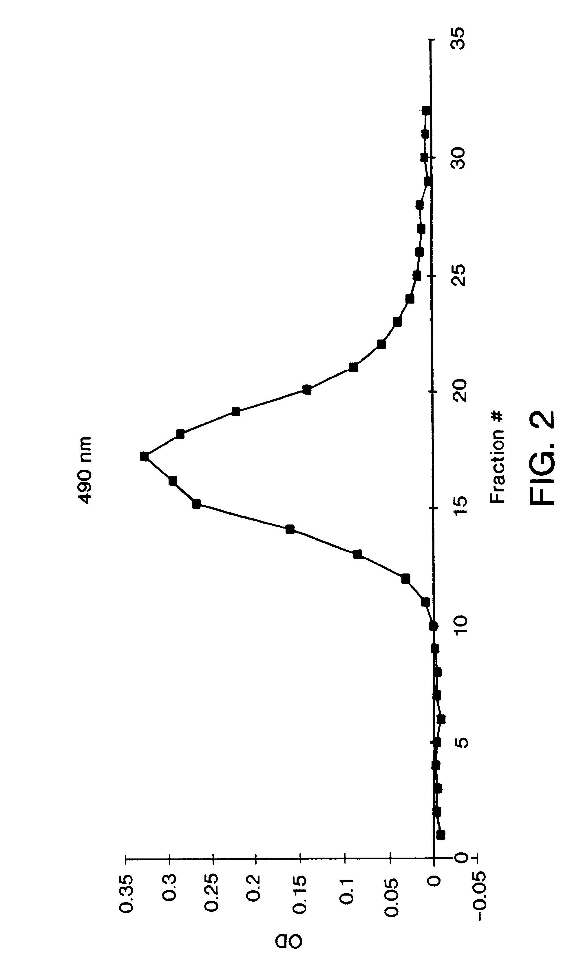 Vertical-beam photometer for determination of light absorption pathlength
