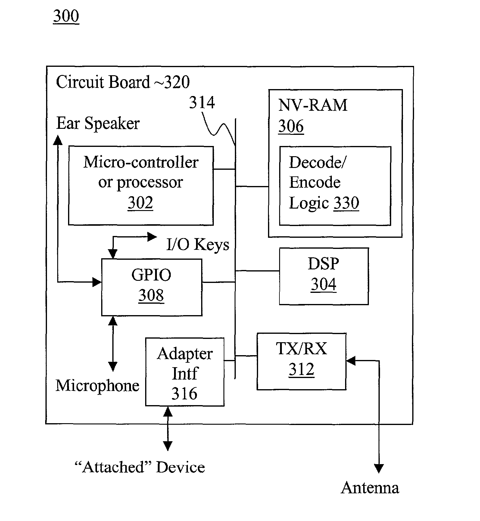 Wireless mobile phone having encoded data entry facilities