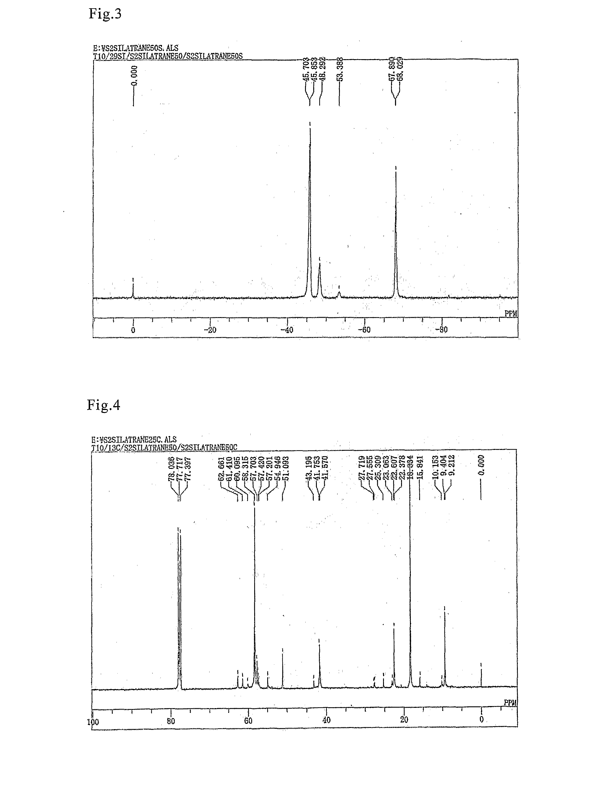 Method for Manufacturing A Bis(Silatranylalkyl) Polysulfide, Method for Manufacturing a Mixture of Bis(Silatranylalkyl) Polysulfide etc., A Mixture of Bis(Silatranylalkyl) Polysulfide etc., and Rubber Composition