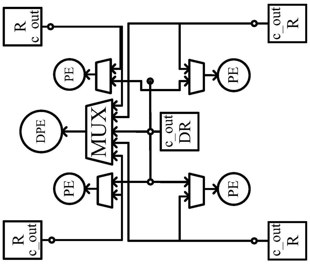 Fault-tolerant method of torus network based on topology reconfiguration and path planning