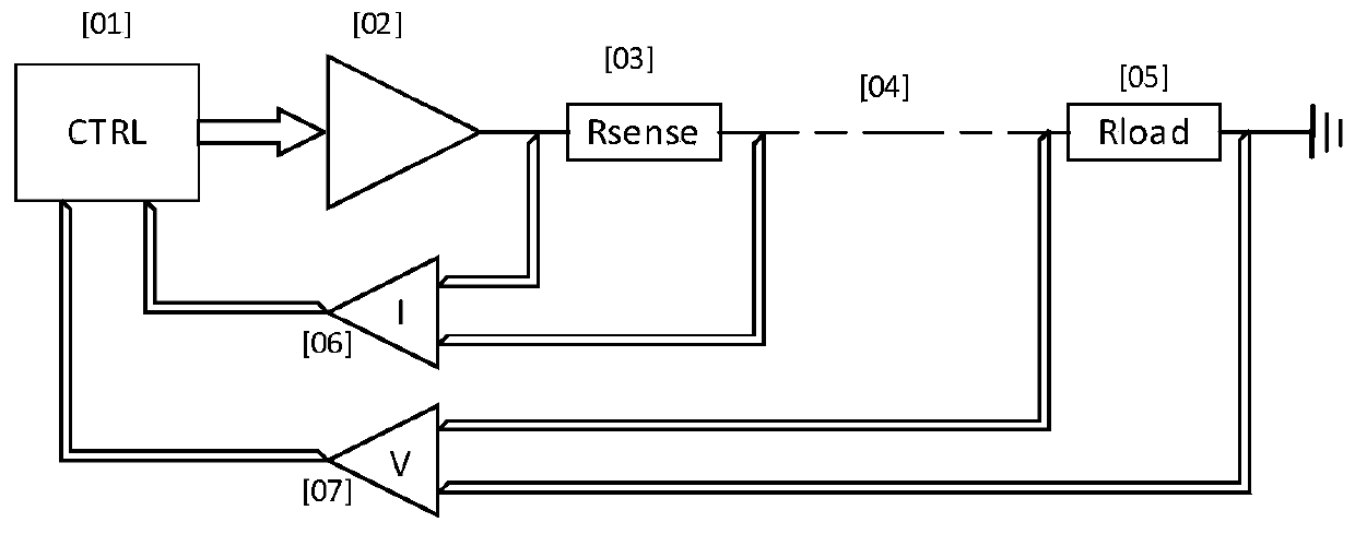 Method and system for testing flash memory chip